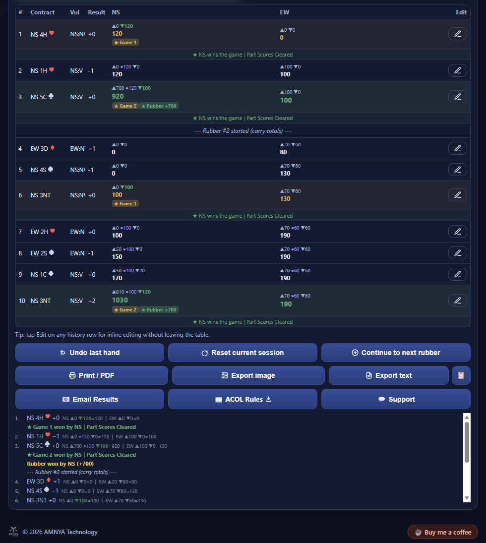 BridgeScoreboard2